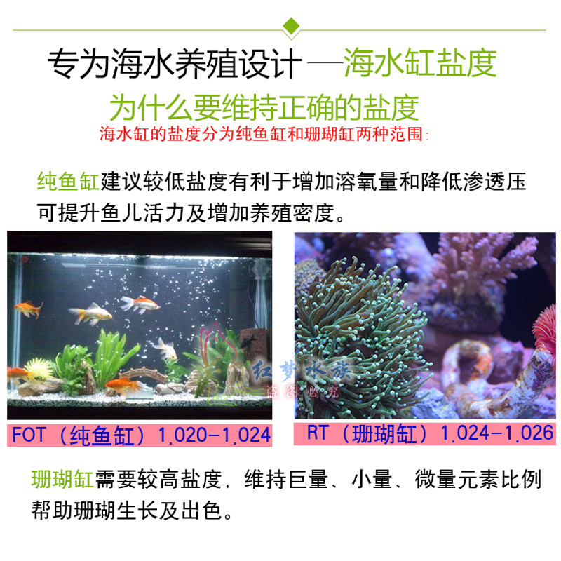 光学铜芯盐度计折光仪海水养殖盐度计比重计海水盐度计食品盐度计