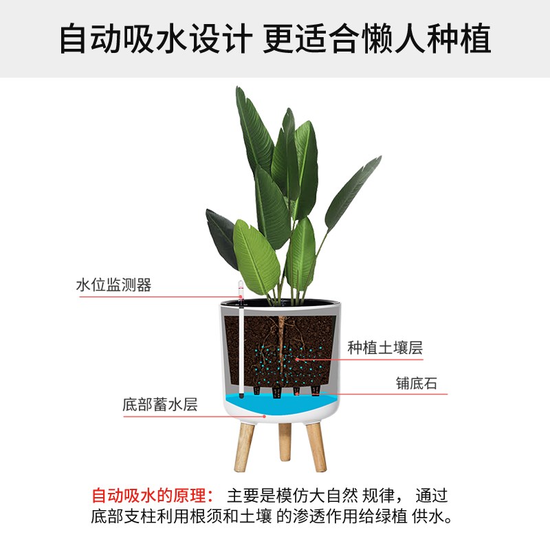 北欧简约白色塑料花盆客厅高脚绿植落地自动吸水盆现代轻奢懒人盆