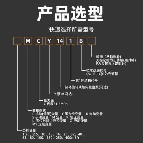 凯利通高压泵定量轴向柱塞泵2.5 5 10 25 40 63 80 160MCY14-1B