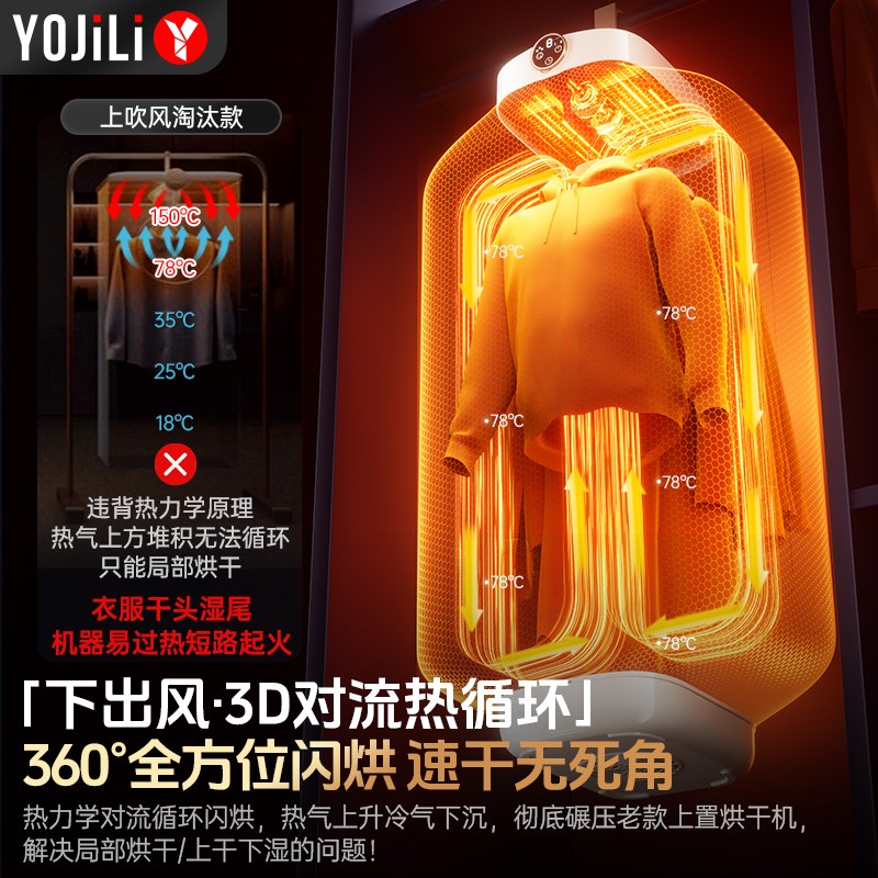 2025新款烘干机家用烘衣服小型干衣机便携式旅行宿舍烘干罩晾衣架