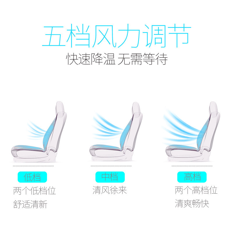 车载按摩靠垫腰部全身多功能车用家用椅垫加热通风汽车坐垫按摩器