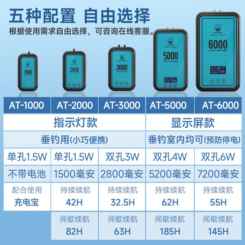 氧气泵鱼缸家用养鱼小型可携式增氧打氧器静音usb增氧泵充电两用