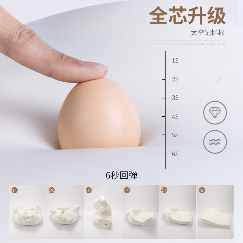 汽车头枕车用靠枕座椅枕头车载车内脖子护颈枕一对记忆棉腰靠车枕