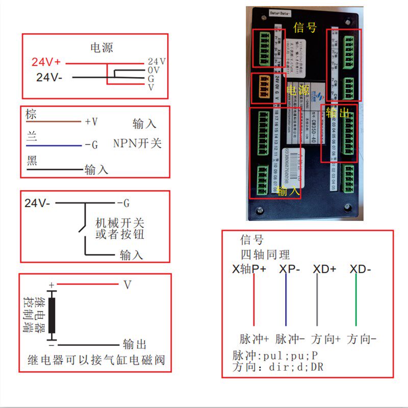 TC55面板可编程文本步进伺服电机液晶控制器CM35单轴-四轴多普康