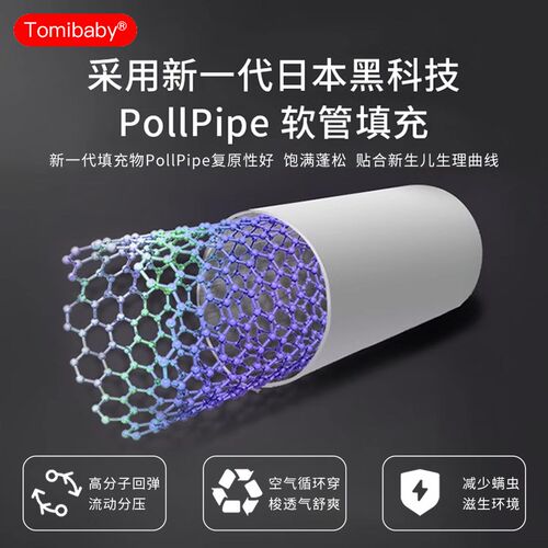 床中床婴儿床新生宝宝落地醒神器仿生安抚子宫床防惊跳压安抚小床