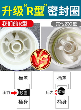 10寸滤瓶前置过滤器家用净水器透明瓶4分2分pp棉滤芯配件通用滤桶