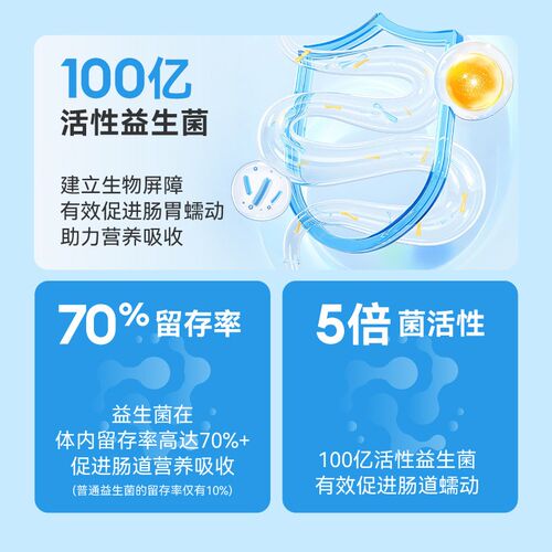 布卡星仓鼠营养主粮全期冻干粮食金丝鼠侏儒专用饲料食物豪华套餐