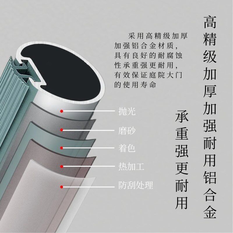 铝合金别墅庭院大门自建房单双开电动门小区铁门花园院墙珊栏门楼