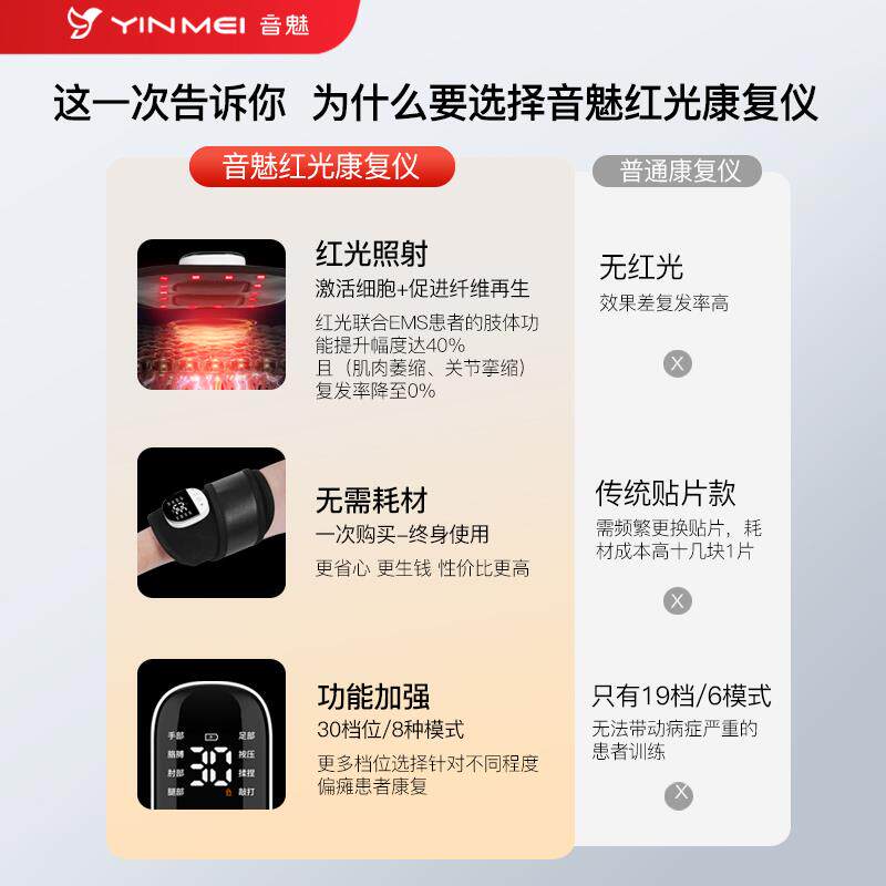 手指手部康复训练器材中风偏瘫手脚脑功能梗塞电动康复仪训练理疗