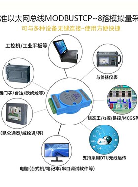 4-20mA转以太网口模拟量采集器MODBUS TCP模拟量输入模块daqm1202