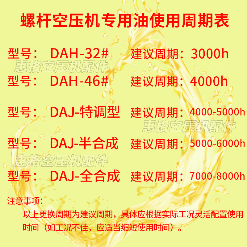 螺杆式空压机专用油螺杆机冷却液18L润滑油空气压缩机油3000小时