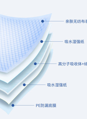 柔丫姨妈垫生理期床垫护理垫一次性隔尿垫大尺寸月经垫护理小垫子