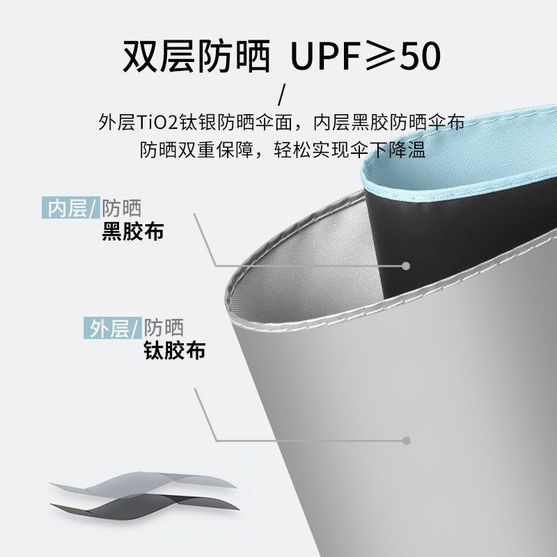 双层钛银伞黑胶伞银胶防晒太阳伞防紫外线晴雨两用遮阳伞女upf50+