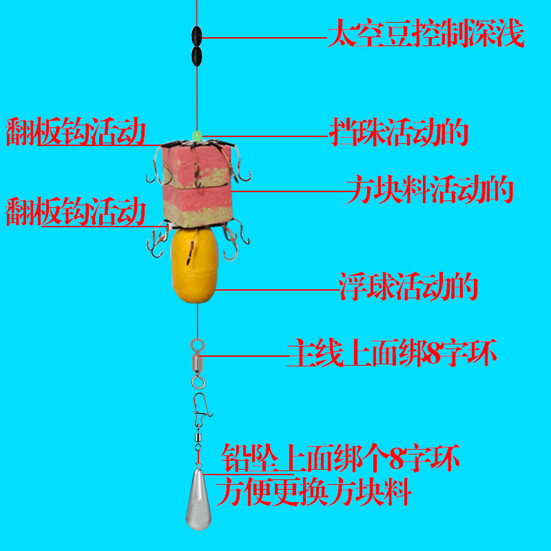 东江走水反离底钓鲢鳙大胖头鱼防挂底海杆抛竿方块饵料钓鱼浮球球