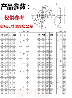 GB858止退垫圈垫片圆螺母用止动垫圈六爪王八锁紧垫圈M10/128-300