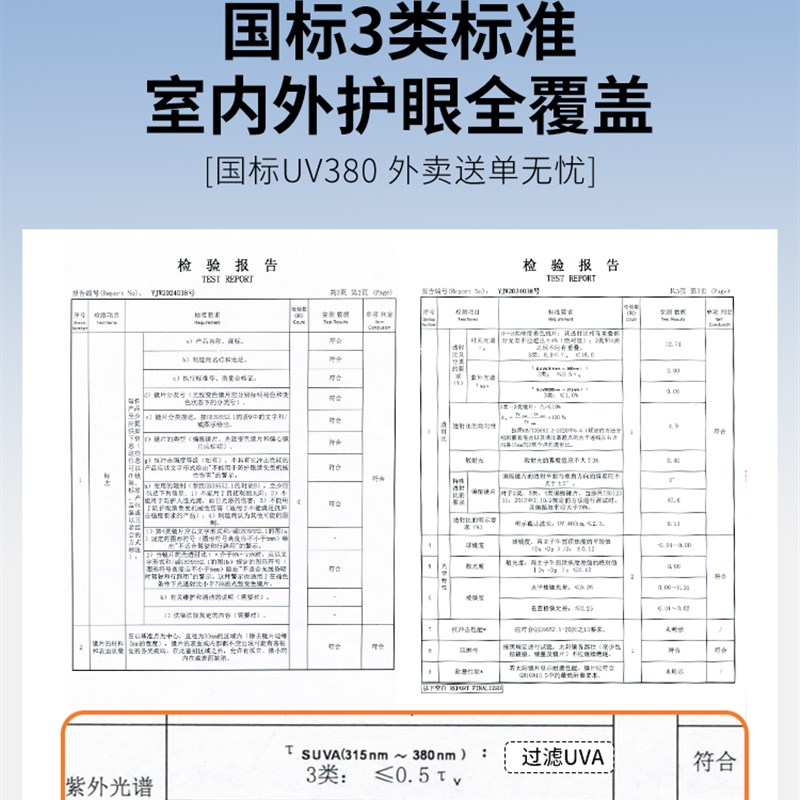 外卖骑手专用变色骑行眼镜日夜两用摩托车户外护目防风雨晒太阳镜
