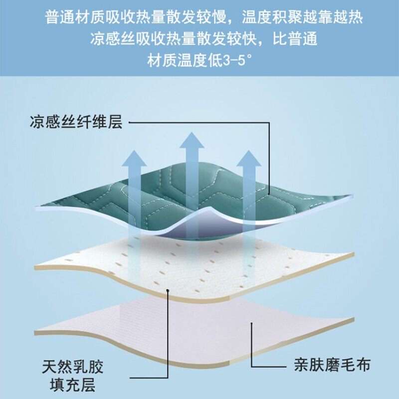 夏季凉感冰丝乳胶床上靠枕床头靠垫软包护腰榻榻米床靠背沙发腰靠