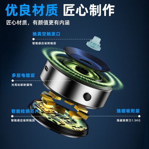 新款电动吸盘magsafe磁吸手机支架仪表台车载导航磁吸用桌面支架