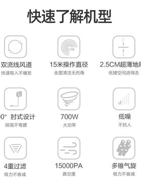 小狗吸尘器家用强力静音大功率手持式小型吸尘机HC05 Plus
