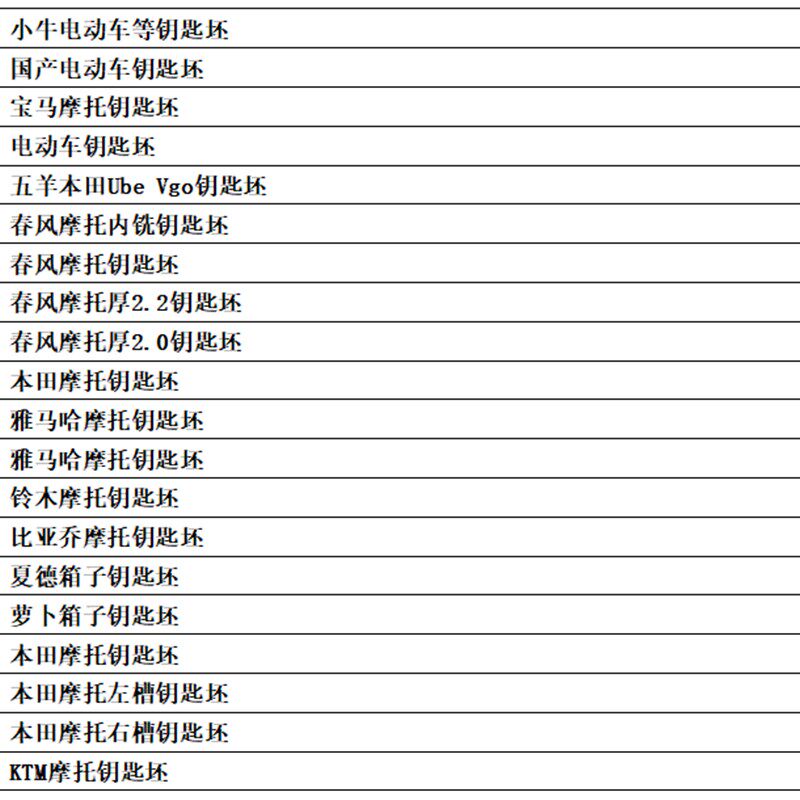 摩托车电动车中卡位钥匙坯套装钥匙头钥匙胚子20种每种5个