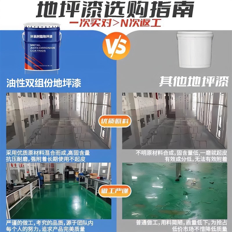 工厂车间环氧树脂地坪漆水泥地面漆耐磨防滑地板漆车库自流平地漆