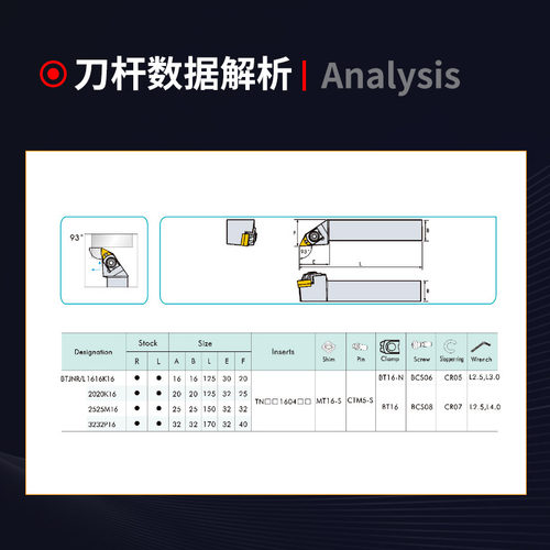 数控车床刀具车刀杆93度B型复合式外圆刀BTJNR/L2020K16/2525M16