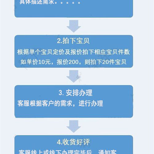 太原大同阳泉长治晋城朔州晋中汽车过户车辆解押年检代办抵押报废