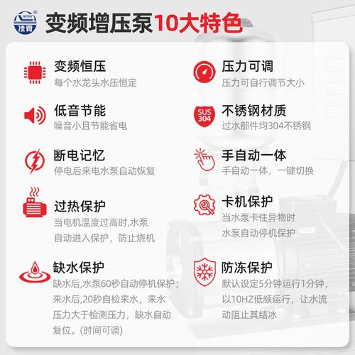 凌霄变频增压泵CMI全自动220V酒店宾馆2寸380V恒压供水水泵控制柜