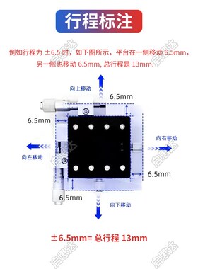 超薄XYSPG系列交叉滚子导轨型手动XY轴高精度位移滑台EJB81-40/60