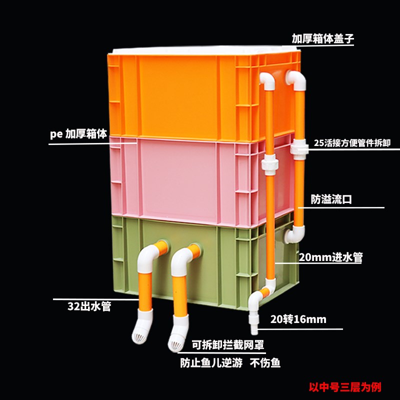 外溢流周转箱过滤箱鱼缸鱼池三合一水循环上置滴流盒过滤箱系统