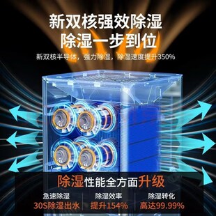 除湿机家用除潮除湿器吸湿室内用除潮除湿抽湿机空气宿舍卧室2286