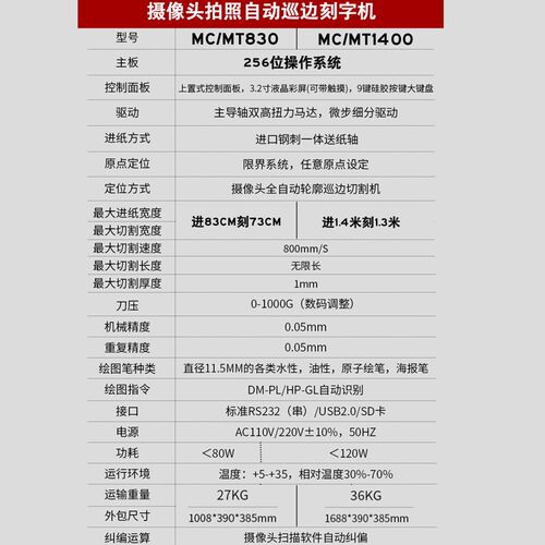 米卡mika摄像头电脑刻字机触摸屏巡边机模切机不干胶即时贴刻绘机