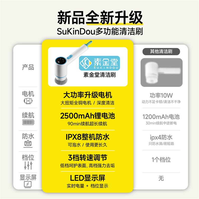 电动鞋刷子刷鞋机家用手持洗鞋机多功能电动清洁刷鞋器电动刷洗锅