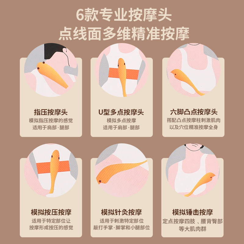 母亲节礼物生日送妈妈实用给爸爸适合岳父母亲婆婆老年人长辈奶奶