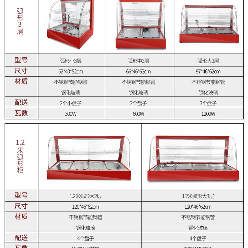 保温展示柜恒温蛋挞保温柜商用小型加热熟食汉堡食品炸鸡面包台式