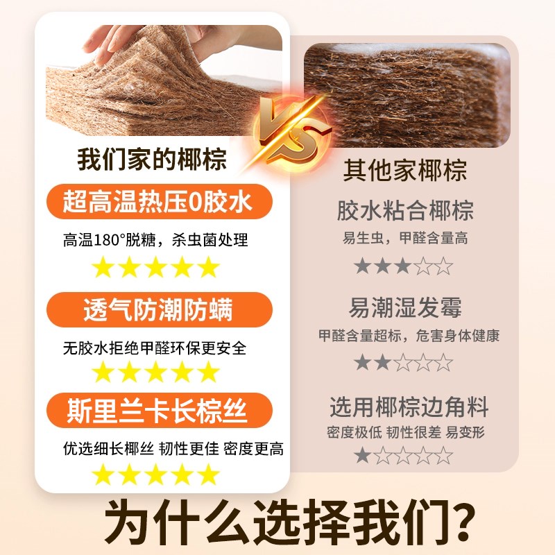 可折叠床垫三折榻榻米专用定制家用打地铺地垫子椰棕学生宿舍单人图片
