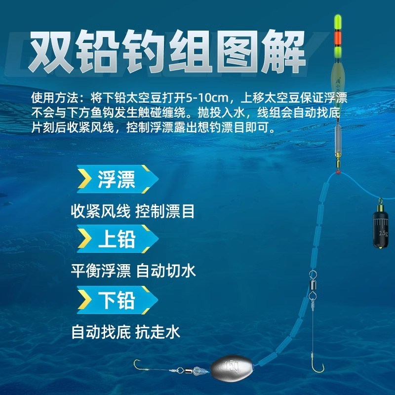 自动找底免调漂路滑线组套装全套成品矶竿远投专用双铅滑漂钓线组