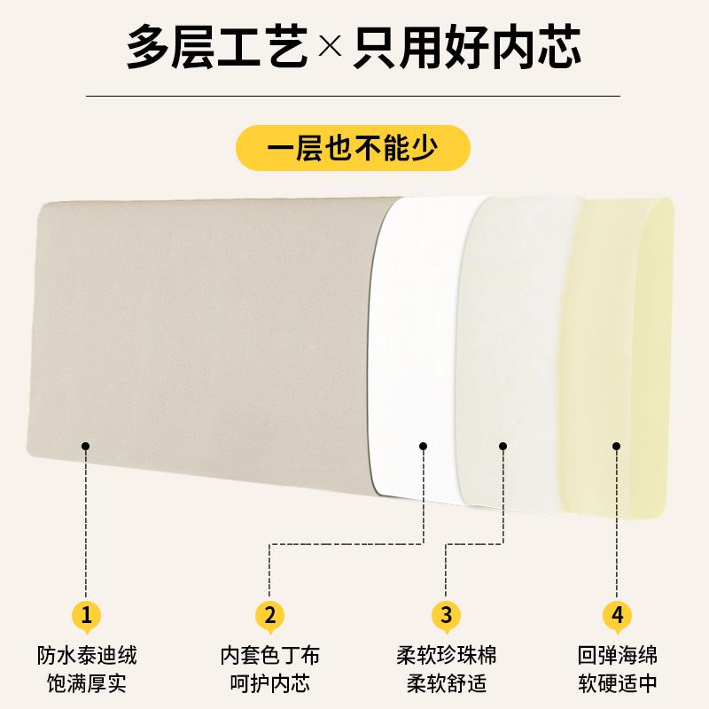 奶油风床头靠垫软包婴儿防撞靠枕床头大靠背垫儿童卡通套罩可拆洗