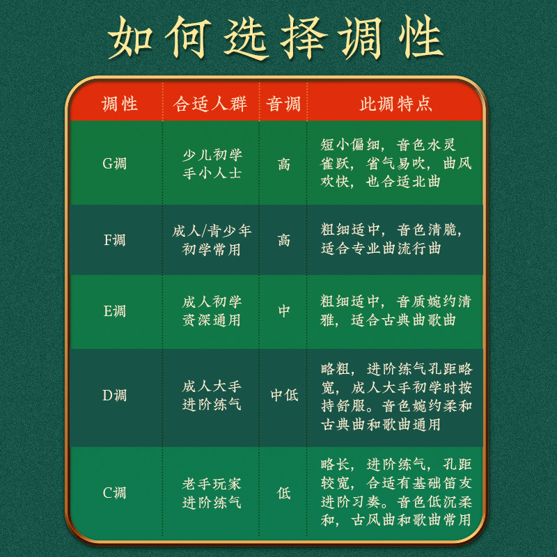 笛子竹笛乐器专业演奏级儿童初学者成人小学生入门FG调EC精制横笛