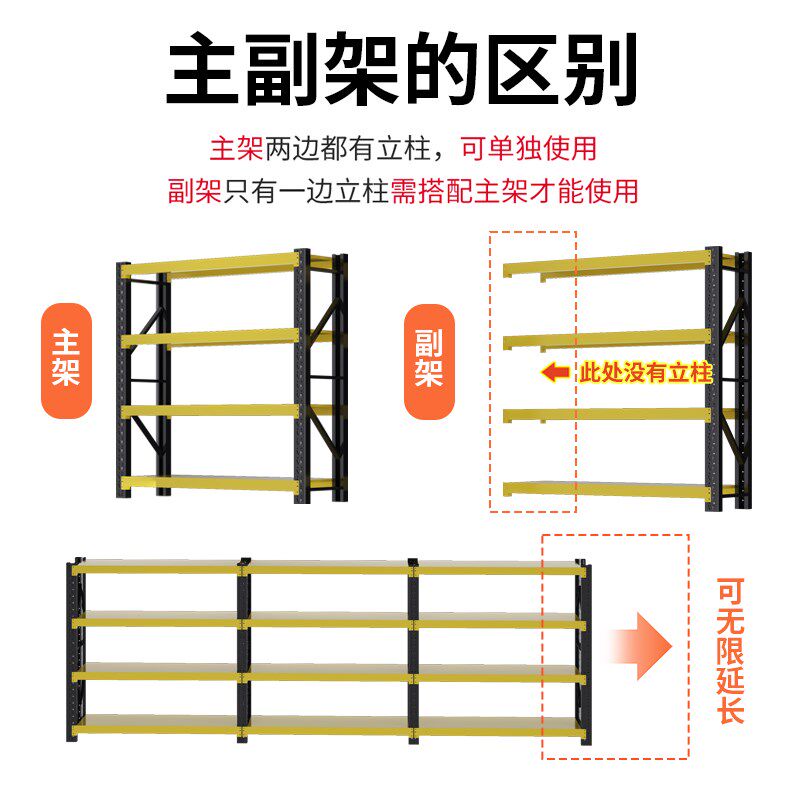 加厚货架多层置物架超强承重钢制铁架子重型仓库储物架超市陈列架