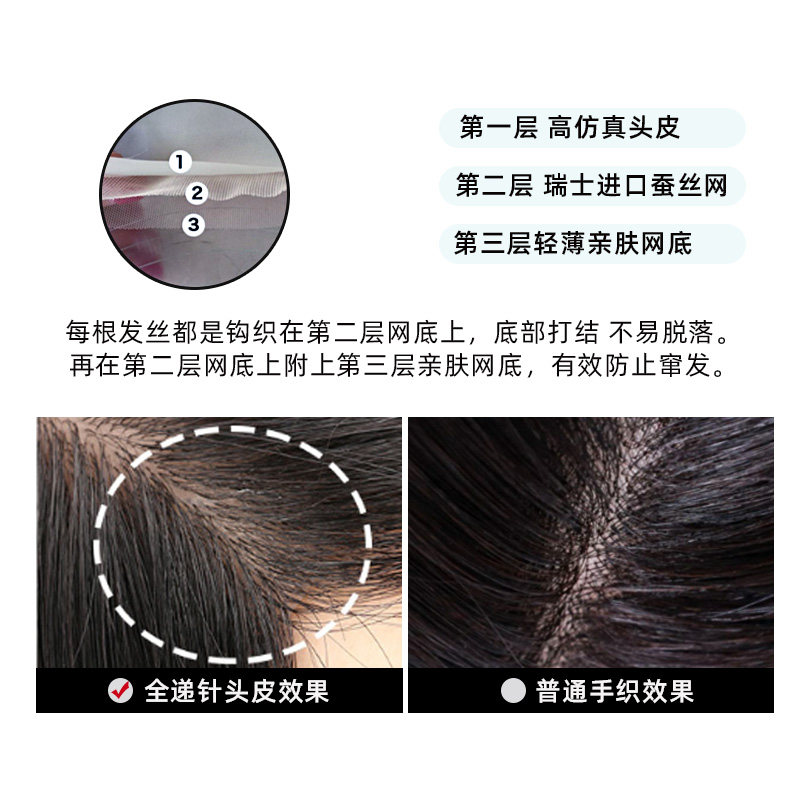 男士假发全递针男短发头顶补发片真发无痕点扣生物头皮防掉发