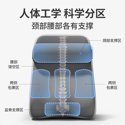 知梦人靠背半躺护理体位垫胃食管反流胆汁斜坡床垫反酸枕头三角枕