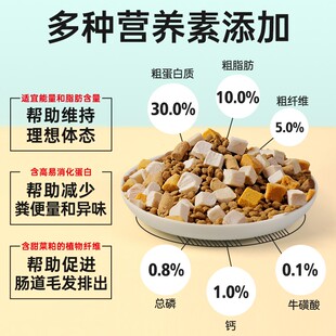 帕蓝姆冻干猫粮全价全阶段幼猫成猫奶糕孕猫专用布偶蓝猫营养发腮