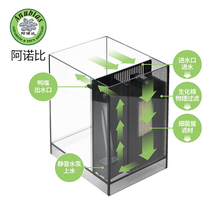 阿诺比鱼缸过滤制氧一体机溪流缸桌面客厅小型超白玻璃新款S35