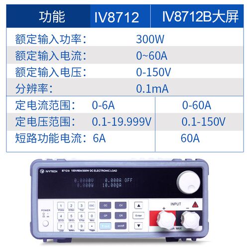艾维泰科直流电子负载150W电池电源测试仪IV7122 IV8712B IV8711B