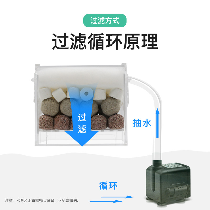 滴流盒水幕式过滤盒乌龟缸低水位上滤盒瀑布过滤器鱼缸上置过滤槽