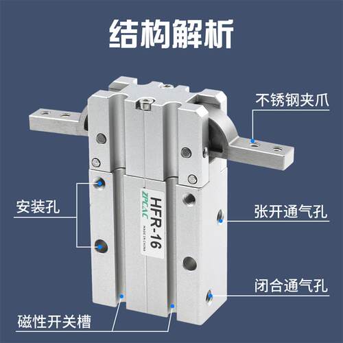 手指气缸HFR10/16/20/25/32复动型机械手夹具180度开闭型气动夹爪