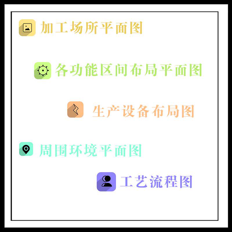 车间平面图工艺流程图生产设备布局图人流物流动线