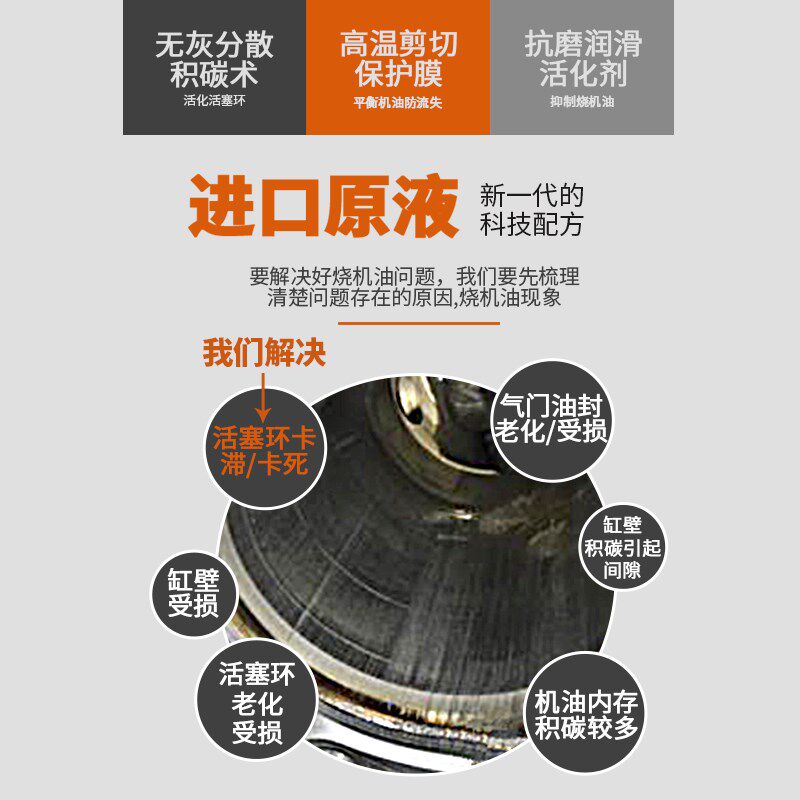 汽车发动机烧机油强力修复油环活塞环释放剂机油精抗磨保护添加剂