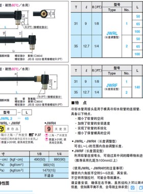 模具冷却水管用接头JWRH1-50-65JWRH1-65-100长度调整型 铜接头